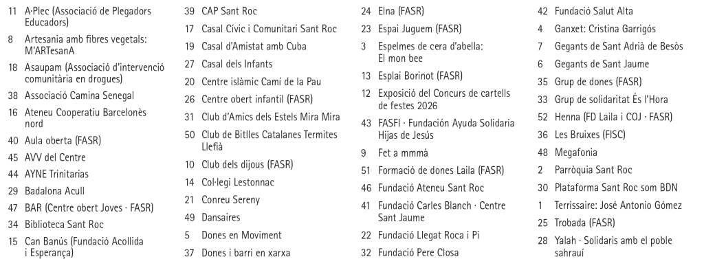 2026 fira de sant roc planol